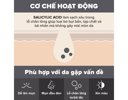 Dung Dịch Loại Bỏ Tế Bào Chết Skin Perfecting 2% BHA Liquid Exfoliant 188ml Paula's Choice ảnh 5