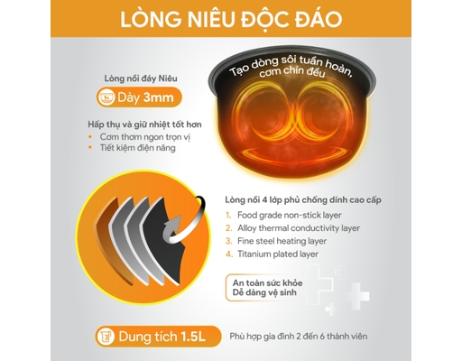 Nồi Cơm Điện Cao Tần RCB-5995 Dung Tích 1.5L BlueStone ảnh 4