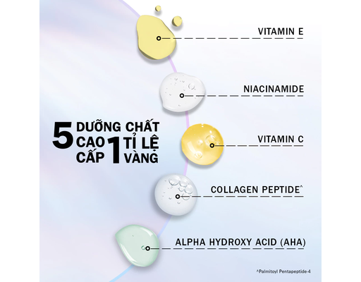 Super Serum 5 Trong 1 Giúp Đàn Hồi Và Sáng Da 30ml OLAY ảnh 3