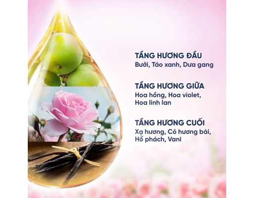 Sáp Thơm Hương Nước Hoa Hạnh Phúc 180g Ambi Pur ảnh 4