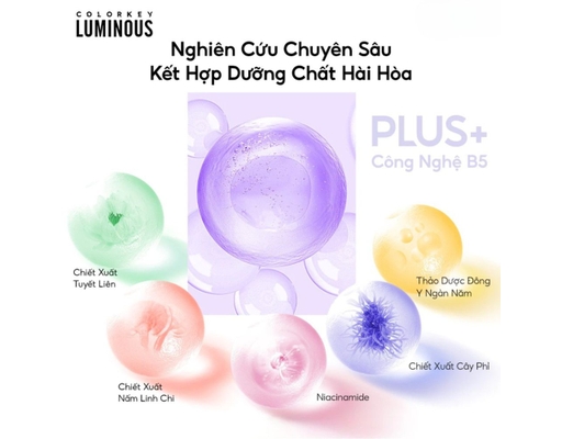 Mặt Nạ Bổ Sung Dưỡng Chất Replenishing 25ml COLORKEY ảnh 1