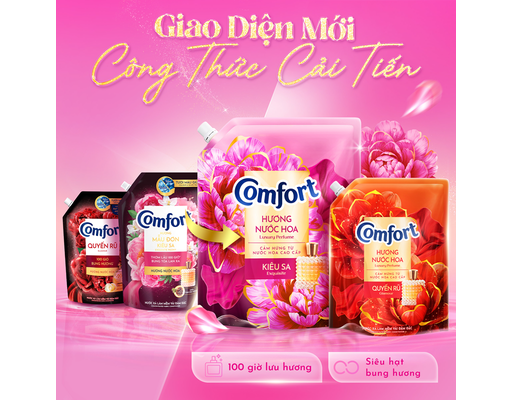 Nước Xả Vải Giữ Màu Hương Nước Hoa Thiên Nhiên Diệu Kỳ 3.1L Comfort ảnh 3