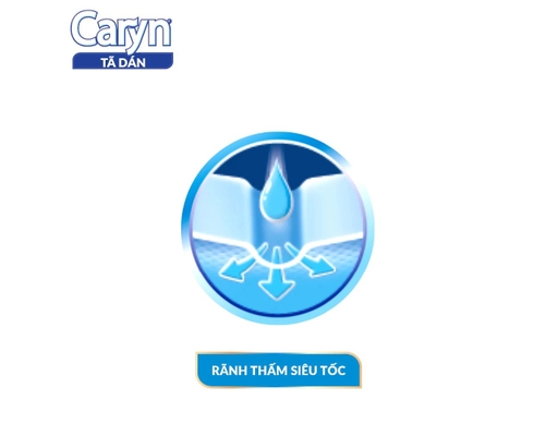 Tã Giấy Người Lớn Size M-L Size 68-122cm 20 Miếng Caryn ảnh 2
