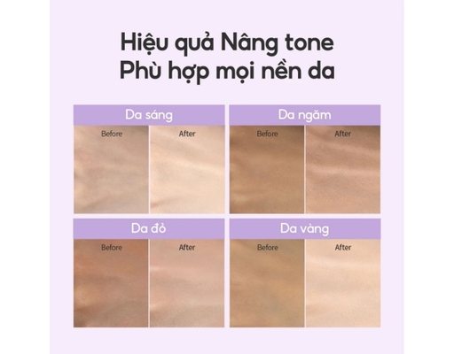 Kem Chống Nắng Dưỡng Trắng Tông Tím Hiệu Chỉnh Sắc Da Waterfull Tone-Up Sun Cream Purple 50ml d'Alba ảnh 6