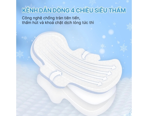 Băng Vệ Sinh Cool Tech Kháng Khuẩn 24cm 16 Miếng UUcare ảnh 2