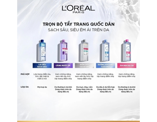 Nước Tẩy Trang 3in1 Micellar Sạch Sâu 400ml L'Oreal ảnh 7