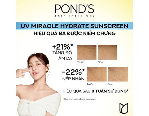 Kem Chống Nắng Cấp Ẩm UV Miracle Protect & Repair Sunscreen Hydrate SPF50+ PA++++ 50g POND'S ảnh 4