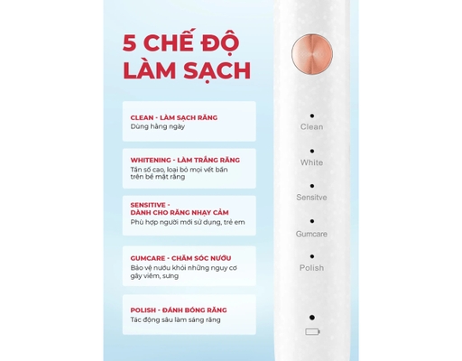 Bàn Chải Đánh Răng Điện B-26 Màu Trắng Magic ảnh 2