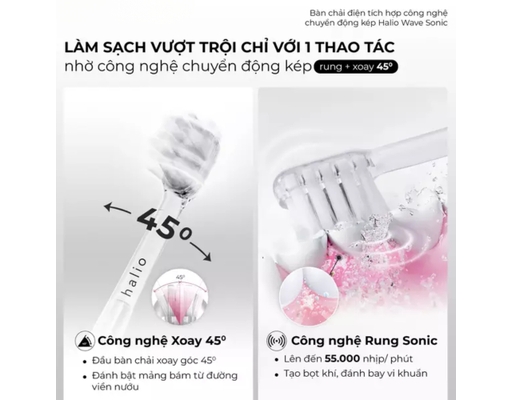 Bàn Chải Đánh Răng Điện Wave Sonic Silver Frost Halio ảnh 2