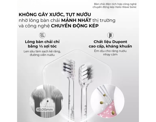 Bàn Chải Đánh Răng Điện Wave Sonic Silver Frost Halio ảnh 3