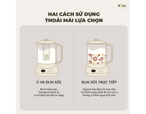 Ấm Siêu Tốc Pha Trà YSH-E15M1 Dung Tích 1.5L Bear ảnh 14
