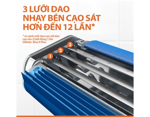 Dao Cạo 3 Lưỡi Dao Blue III Comfort 4 Cây GILLETTE ảnh 4