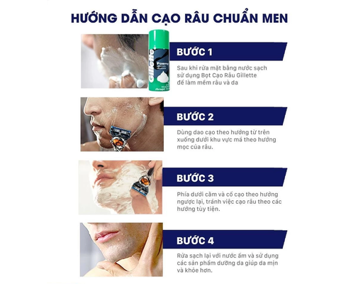 Bọt Cạo Râu Hương Bạc Hà 175g GILLETTE ảnh 1