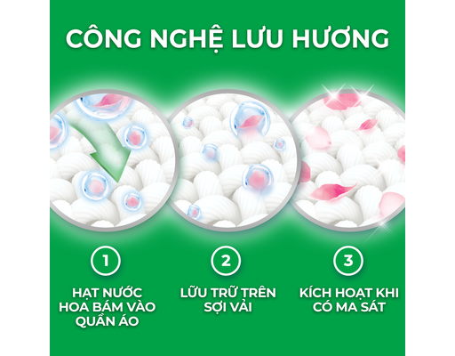 Nước Giặt Cửa Trên Hương Downy Nước Hoa 3.65kg Ariel ảnh 6