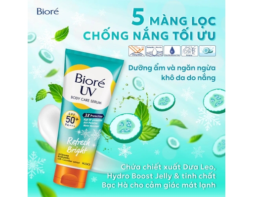 Serum Chống Nắng Dưỡng Thể Kháng Bụi Sáng Mịn Mát Lạnh 230ml Bioré ảnh 2
