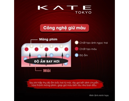 Son Bóng Đầu Vặn 1 Chiều Monster Super Glossy G04 Màu Đỏ Cam 1.6g KATE ảnh 5