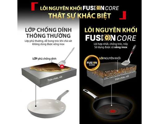 Chảo Chiên Chống Dính PTFE Fusion Core 26cm Tefal ảnh 3