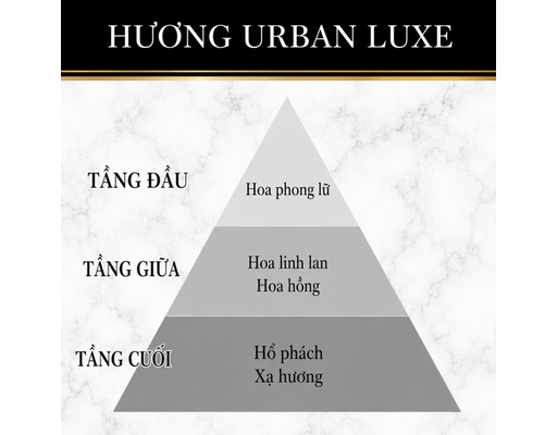 Khử Mùi Phòng Hương Urban Luxe 400ml Shoshuriki ảnh 2
