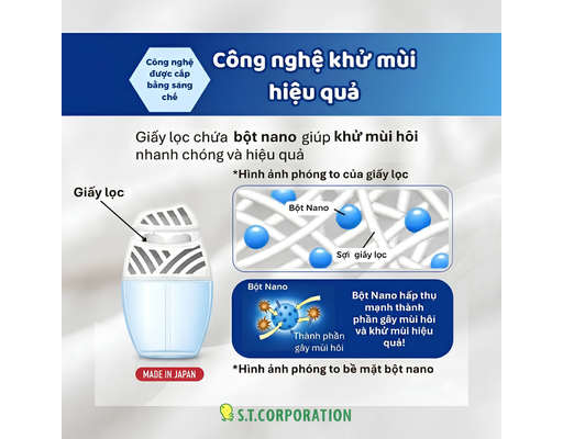Khử Mùi Nhà Vệ Sinh Hương Apple Mint 400ml Shoshuriki ảnh 1