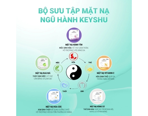 Mặt Nạ Hành Tím Dưỡng Ẩm Làm Dịu Mờ Sẹo & Thâm 30ml KEYSHU ảnh 7