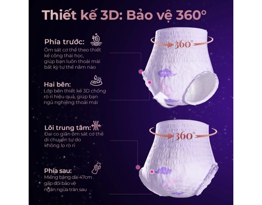 Băng Vệ Sinh Dạng Quần Công Thái Học Ban Đêm Kháng Khuẩn Size M-L 3 Miếng Uucare ảnh 1