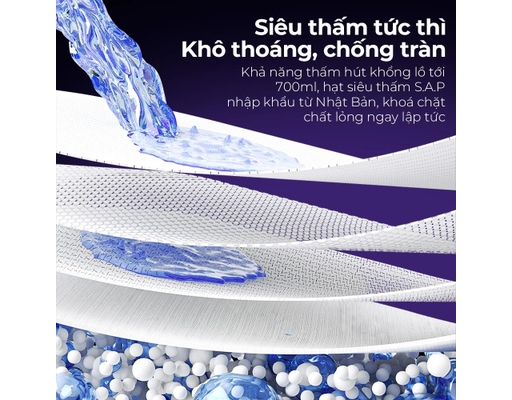 Băng Vệ Sinh Dạng Quần Công Thái Học Ban Đêm Kháng Khuẩn Size M-L 3 Miếng Uucare ảnh 2