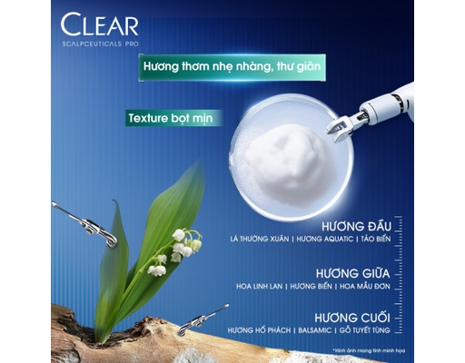 Dầu Gội Kiểm Soát Nhờn Sebum Control 300g Clear ảnh 5