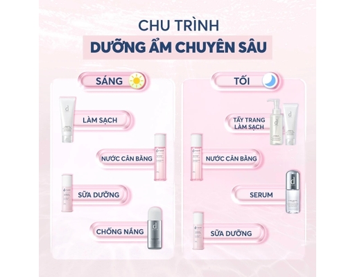Sữa Dưỡng Ẩm Tối Ưu Cho Da Nhạy Cảm Moisturizing Care Emulsion 100ml D Program ảnh 6
