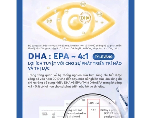 Thực Phẩm Bảo Vệ Sức Khỏe Bổ Sung DHC, EPA Cho Trẻ Em Tốt Cho Não Bộ, Mắt Và Hệ Thần Kinh Kids Smart Drops DHA 20ml Nature's Way ảnh 8