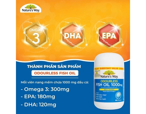 Thực Phẩm Bảo Vệ Sức Khỏe Dầu Cá Thiên Nhiên Không Mùi Hỗ Trợ Mắt Và Não Odourless Fish Oil 80 Viên Nature's Way ảnh 3