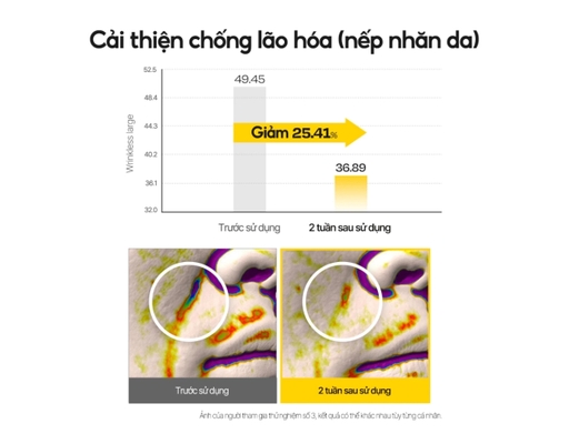 Kem Dưỡng Sáng Da Vita Toning Capsule Cream 55g D'Alba ảnh 6