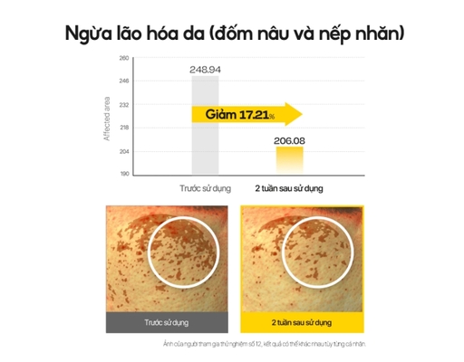 Kem Dưỡng Sáng Da Vita Toning Capsule Cream 55g D'Alba ảnh 8