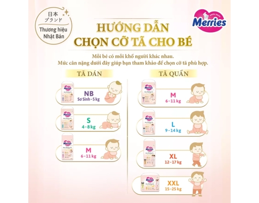 Tã Dán First Premium Siêu Thoáng Khí NB62 Cho Trẻ Sơ Sinh Dưới 5kg 62 Miếng Merries ảnh 8