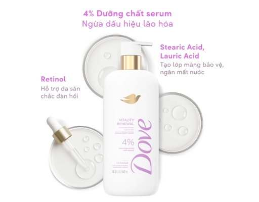 Sữa Tắm Serum Làm Chậm Dấu Hiệu Lão Hóa Vitality Renewal 547ml Dove ảnh 4
