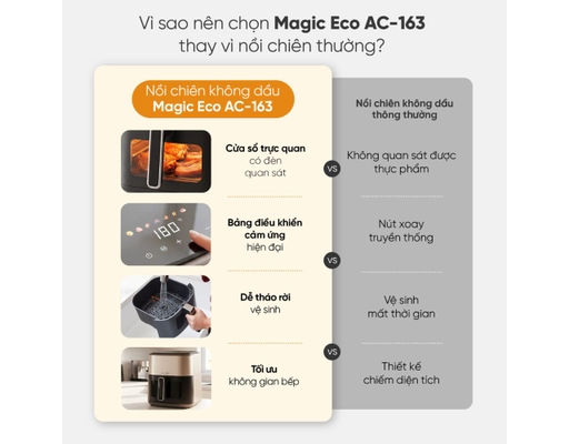 Nồi Chiên Không Dầu ECO 6L AC-163 Magic ảnh 5