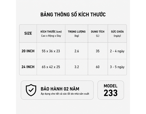 Vali Nhựa ABS Size 20 Màu Tím Pastel Hùng Phát ảnh 5