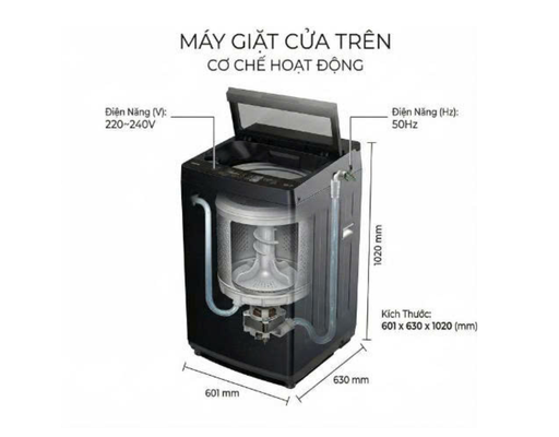 Máy Giặt Cửa Trên AW DM1400LV MK 13kg Toshiba ảnh 6