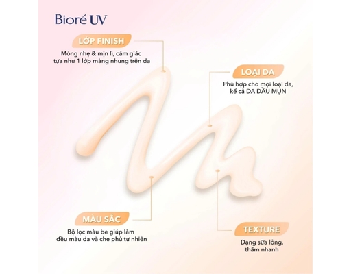 Sữa Chống Nắng Trang Điểm UV Màng Nhung Che Phủ Lỗ Chân Lông SPF50+ PA++++ 30ml Bioré ảnh 2