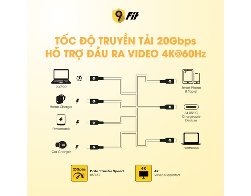 Cáp Sạc Supreme USB-C To USB-C 240W 20Gbps – Xuất Hình 4K, Màn Hình LCD, 1m – 9C24PCCB Màu Đen 9Fit ảnh 3