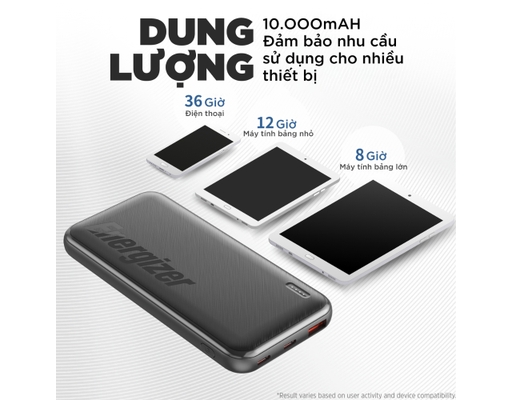 Sạc Dự Phòng 10,000mAh /3.7V Li-Polymer UE10055PQBK Energizer ảnh 5