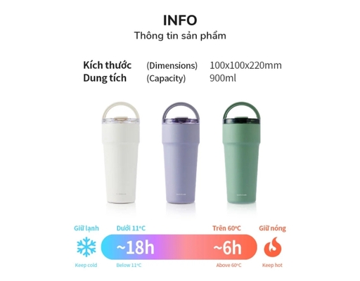 Bình Giữ Nhiệt Metro Café LHC4419KKI 900ml Màu Xanh LocknLock ảnh 6