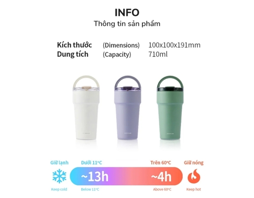 Bình Giữ Nhiệt Metro Café LHC4416KKI 710ml Màu Xanh LocknLock ảnh 8