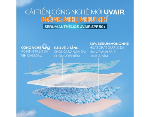 Chống Nắng Dạng Serum Siêu Mỏng Nhẹ Kiềm Dầu 16H Cấp Ẩm 24H Chống Bụi Mịn Anthelios UV Air SPF50+PA+++ 50ml La Roche-Posay ảnh 5