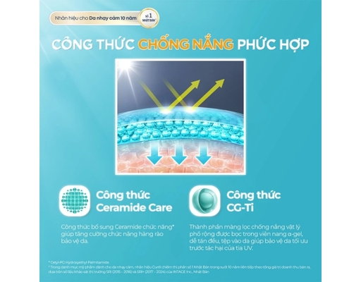 Serum Chống Nắng Vật Lý Phổ Rộng Cho Da Nhạy Cảm Skin Repair UV Protection SPF50 PA+++ 60g Curél ảnh 3