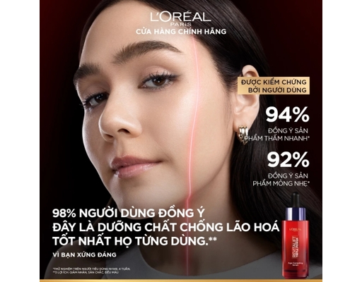 Serum Với Ba Loại Peptides Giảm Nhăn, Tăng Độ Săn Chắc Da Revitalift Triple Power 30ml L'Oreal ảnh 5