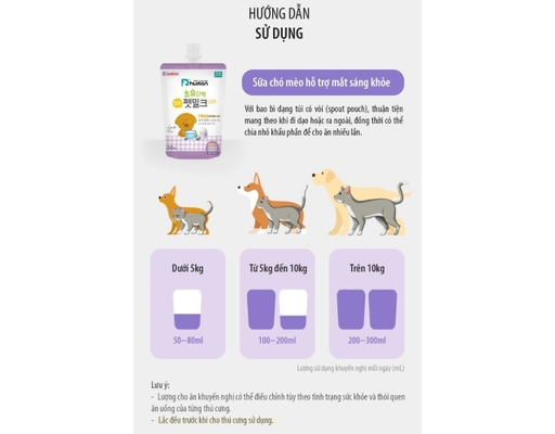 Sữa Cho Chó Mèo Hỗ Trợ Mắt 150ml Dhuman ảnh 3