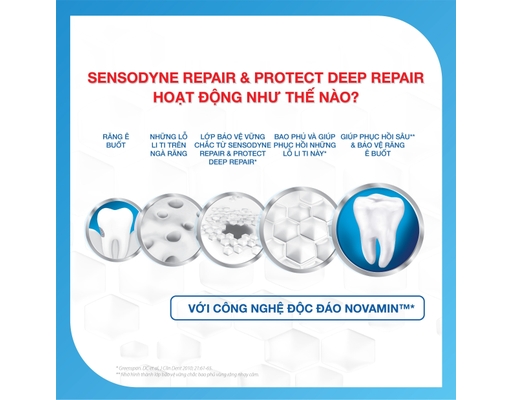 Kem Đánh Răng Phục Hồi & Bảo Vệ Răng Ê Buốt Repair & Protect Original 100g Sensodyne ảnh 5