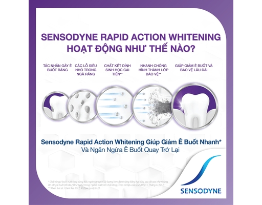 Kem Đánh Răng Giảm Ê Buốt Và Làm Trắng Rapid Action Whitening 100g Sensodyne ảnh 5