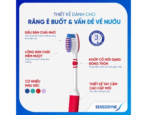 Bàn ChảI Đánh Răng Repair & Protect - 2 + 1 Cây Sensodyne ảnh 1