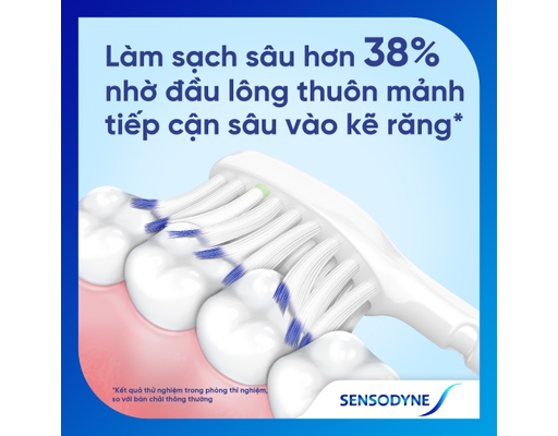 Bàn Chải Đánh Răng Deep Clean Soft 3 Cây Sensodyne ảnh 5